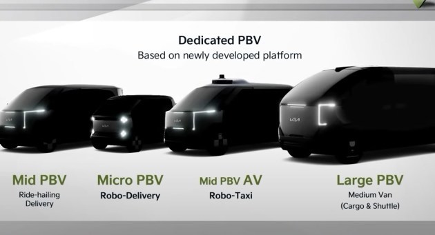 起亚将在韩国新建电动PBV工厂 四款PBV车型预告图发布